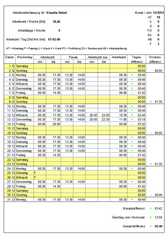 Arbeitszeiterfassung